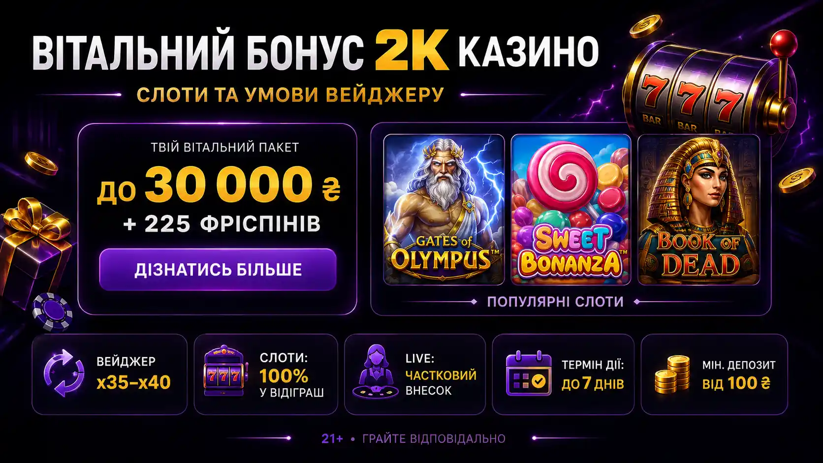 2K казино ігрові автомати — повний каталог слотів 2026